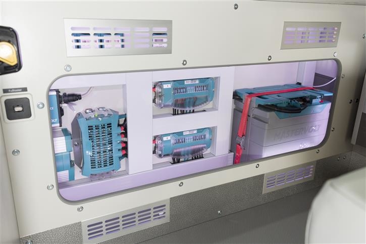 CAN-Bus gesteuerte Stromversorgung mit Lithium-Ionen Zusatzbatterie 