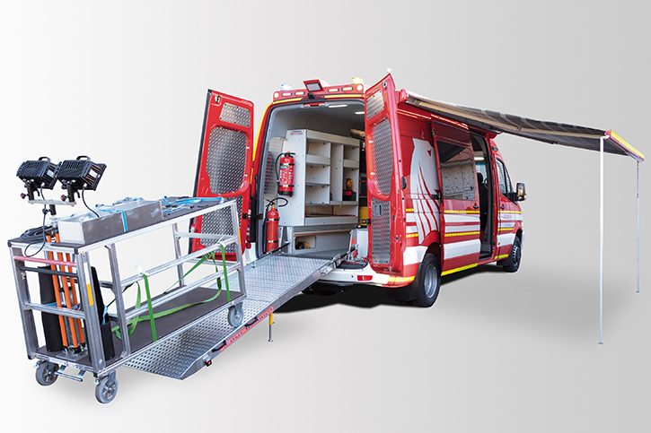 Equipment Truck for Respiratory Protection Monitoring