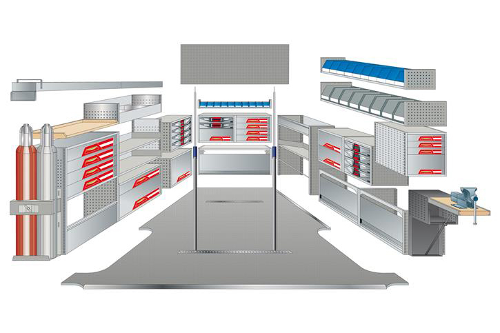 FLEXMO® system overview 