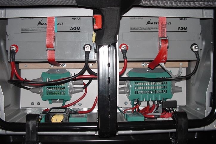 Power supply and monitoring