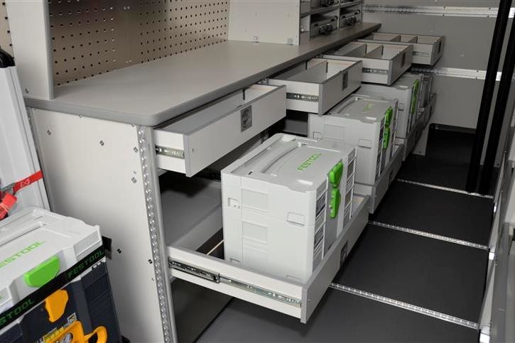 Pullouts for systainer 