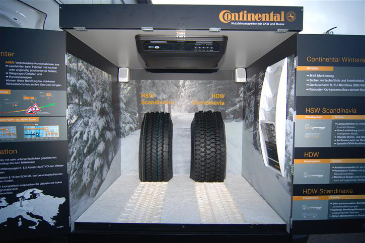 Winter tire presentation, information boards and folding monitor 